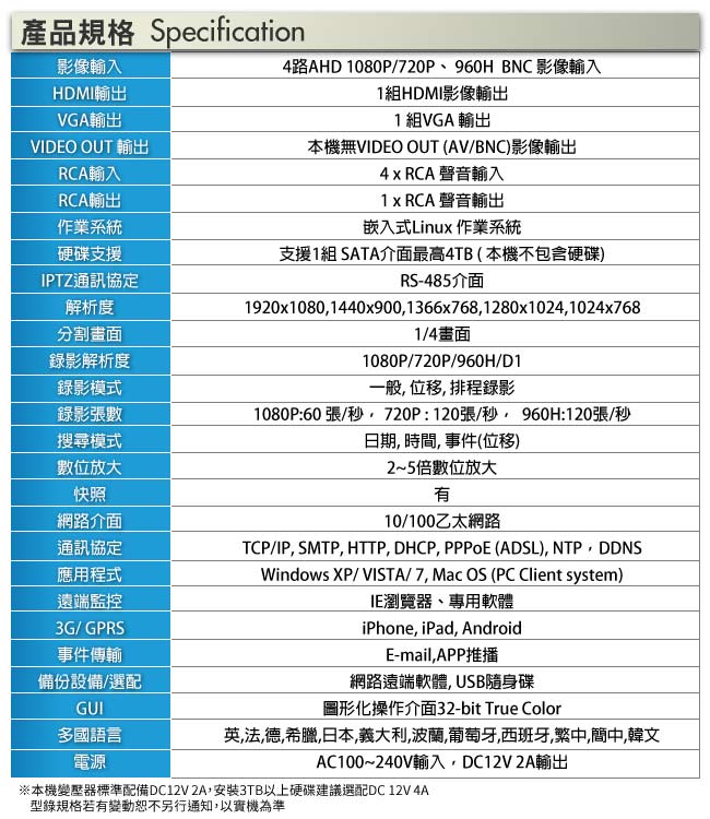 奇巧 4路AHD 1080P混搭型相容數位類比鏡頭 高畫質遠端數位監控錄影機-DVR