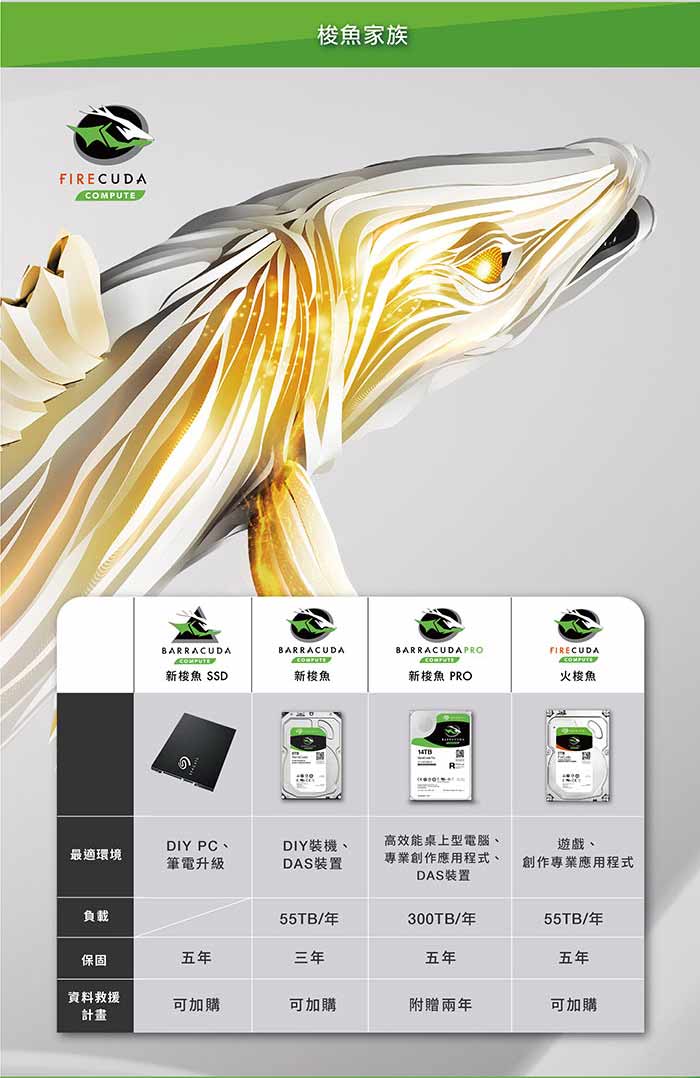 Seagate 火梭魚FireCuda 3.5吋 1TB SSHD 固態混合碟