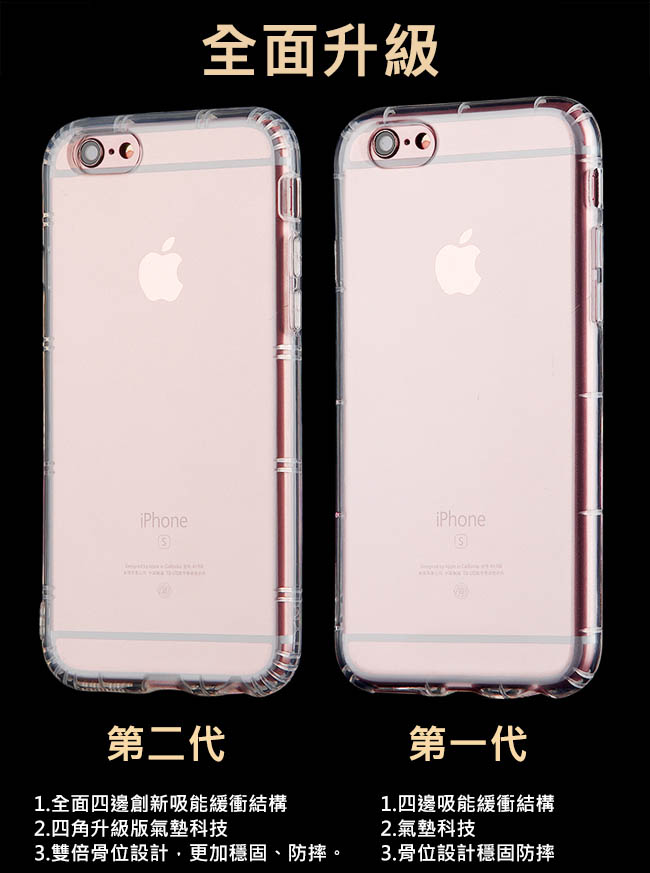 【SHOWHAN】iPhone XR(6.1吋) 第六代(二代)防摔抗震氣墊空壓手機殼