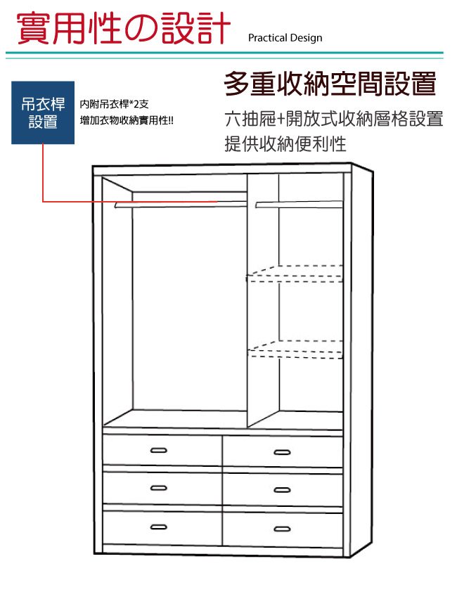 文創集 莉可4.9尺木紋三門衣櫃/收納櫃(吊衣桿＋抽屜)-145.5x53x201cm免組