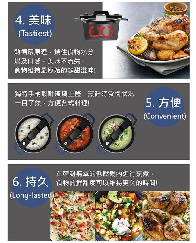 韓國NEOFLAM Smart Cook系列 陶瓷不沾低壓悶煮鍋24cm