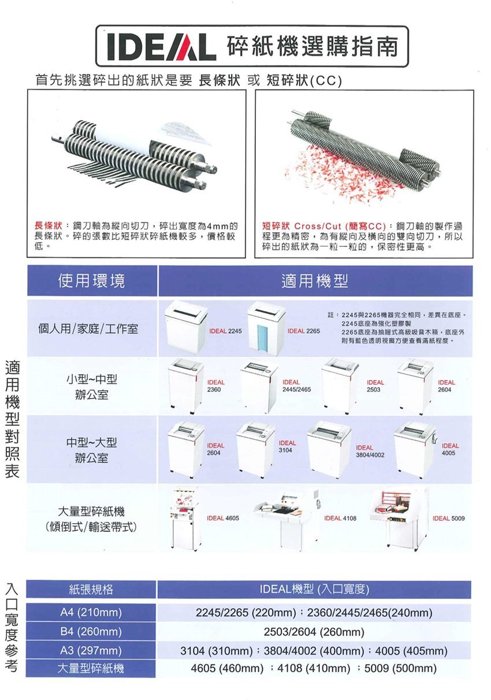 【德國製造】IDEAL 2245 長條狀碎紙機 (4mm)