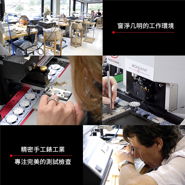 MONDAINE 瑞士國鐵藍寶石水晶大視窗平面機械錶-40mm