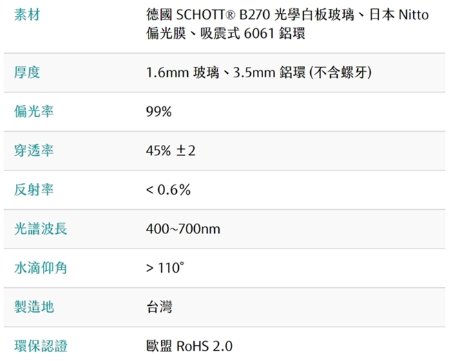 STC低色偏多層奈米AS鍍膜MC-CPL偏光鏡72mm SHV CIR-PL(防污抗刮抗靜電耐衝擊)