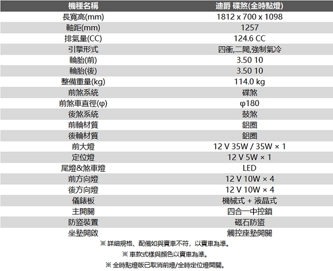 SYM三陽機車 全新迪爵DUKE 125 六期(全時點燈)碟煞 2019新車