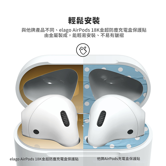 elago AirPods 頸繩保護套+18K金充電盒保護貼套組