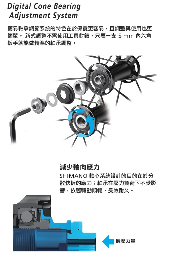 【SHIMANO】WH-RS700-C30-TL 公路車無內胎式輪組