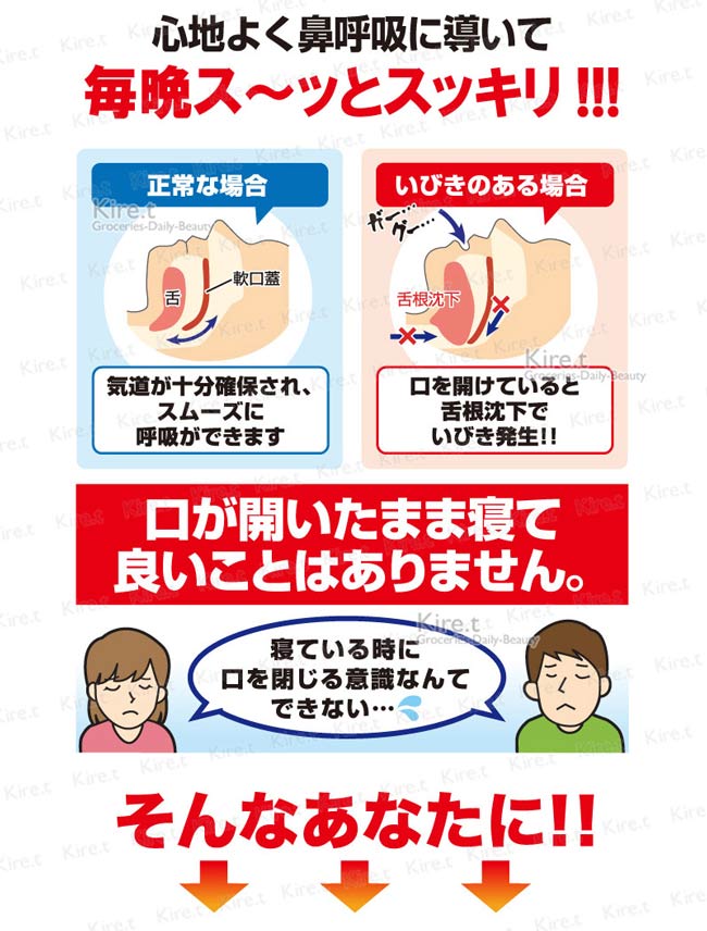 kiret 日本快眠防打呼 夜間止鼾貼片-36枚(贈迷你止鼾夾鼻)