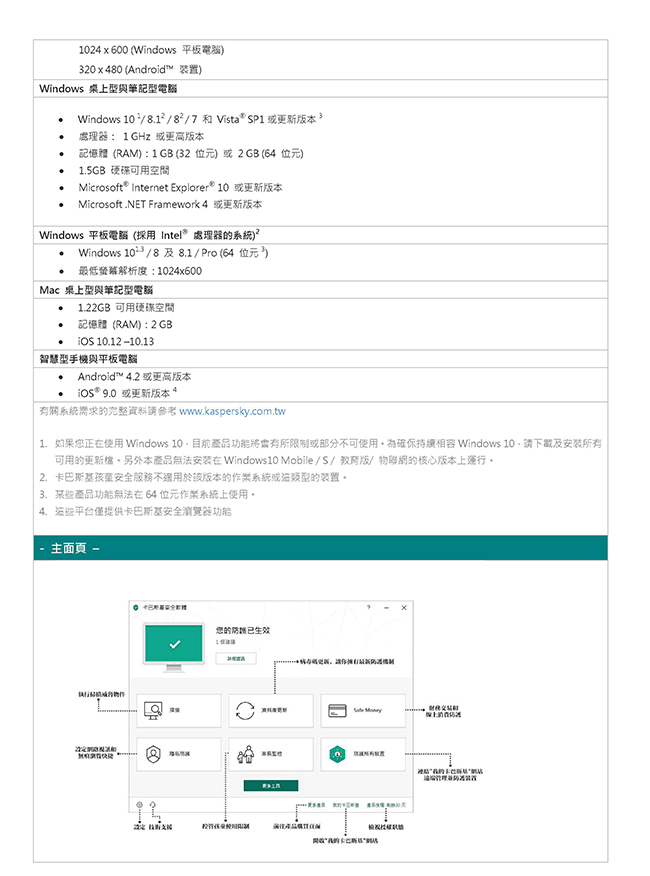 卡巴斯基 安全軟體2019 (1台裝置/1年授權)