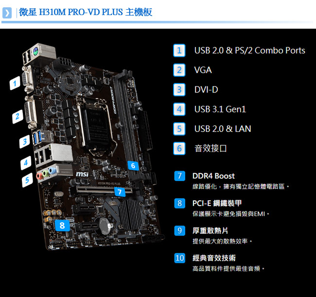 微星H310M PRO-VD PLUS +Intel G5400組合套餐