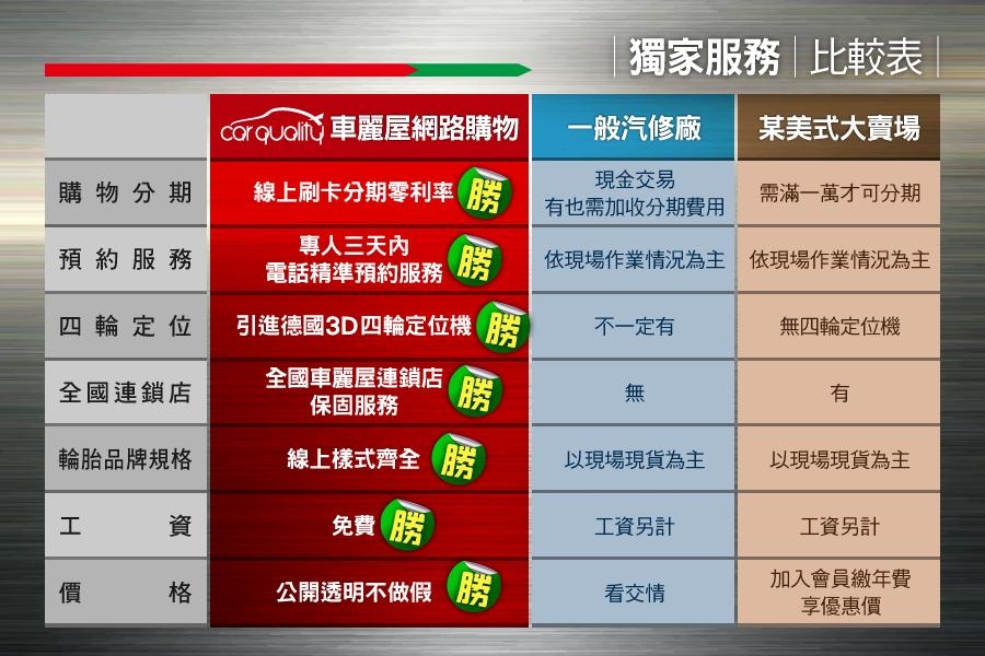 【登祿普】日本製造 VE303_215/45/17_舒適寧靜輪胎_四入組(VE303)