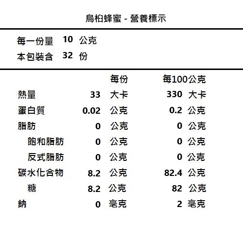 蜂之饗宴 烏桕蜂蜜(320g)