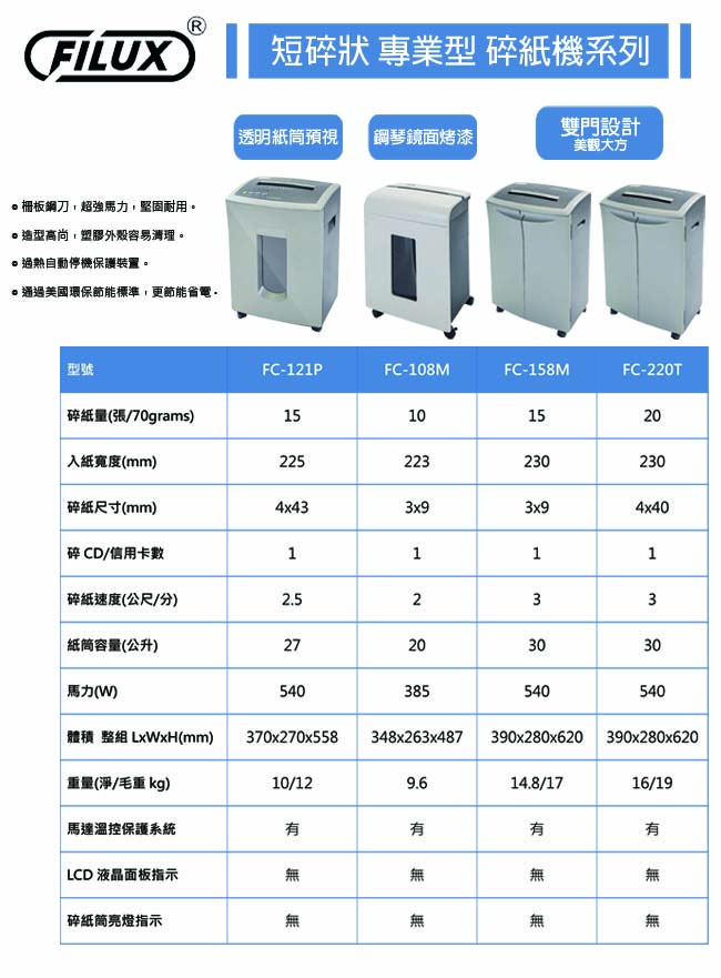 FILUX 飛力士 FC-108M 超靜音高保密細密狀碎紙機送好禮