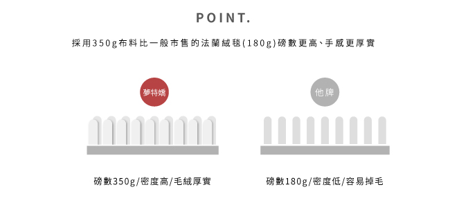 MONTAGUT-法蘭絨保暖毯-麋鹿