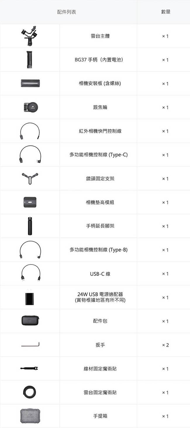 DJI “如影S” Ronin S 專業手持雲台(公司貨)