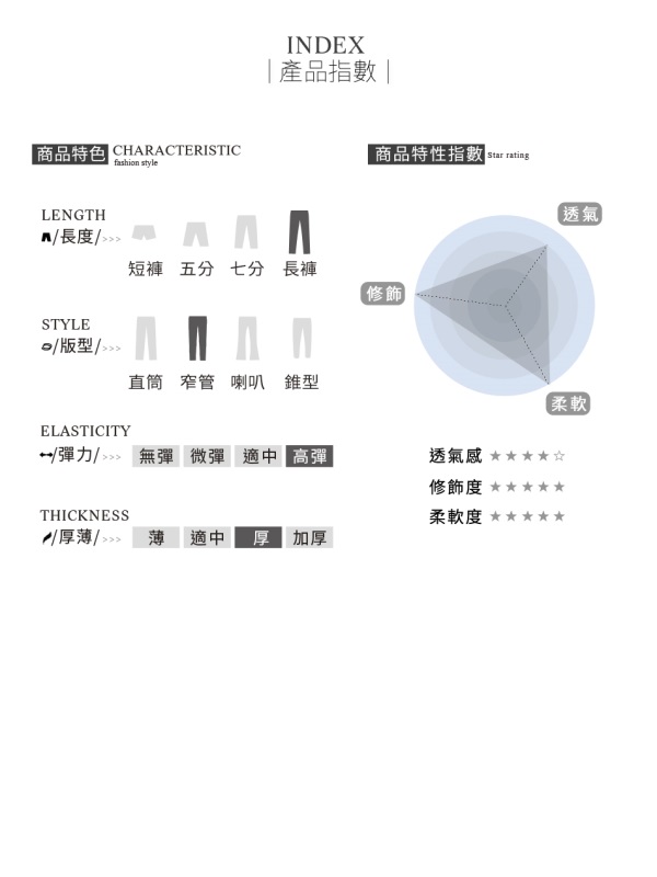 iMODA STAR-臧芮軒。腰鬆緊排釦設計內刷毛彈力窄管褲