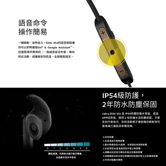 JABRA Elite 45e 藍牙耳機