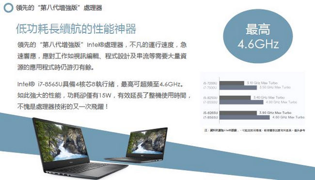 Dell Vostro 14 5000 14吋筆電(i7-8565U/8GB/256G S