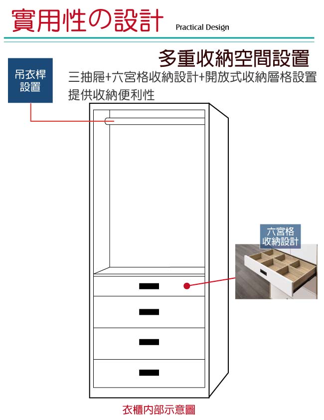 文創集 亞當雙色2.6尺開門衣櫃(吊衣桿＋三抽屜＋六宮格抽屜)-79x55x196cm免組