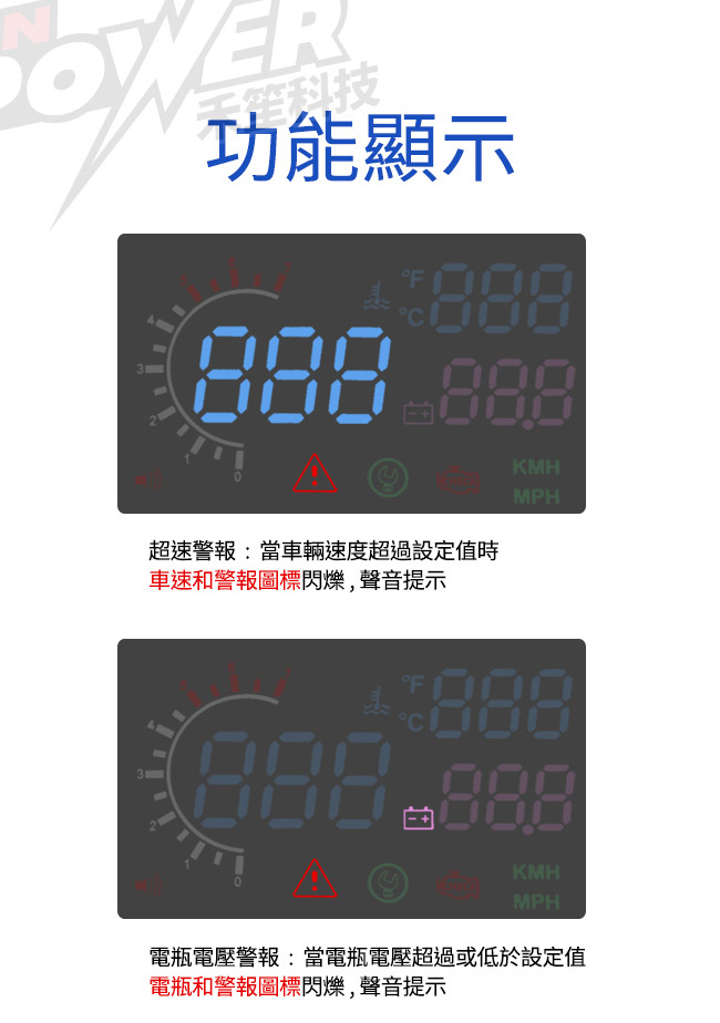 APP 第四代OBD-II HUD抬頭顯示器