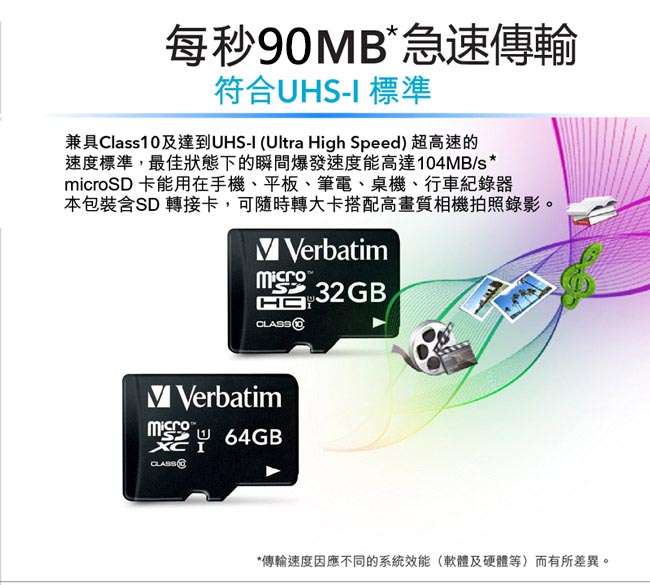 Verbatim 威寶 64GB Micro SDXC UHS-1 記憶卡 (含轉卡)