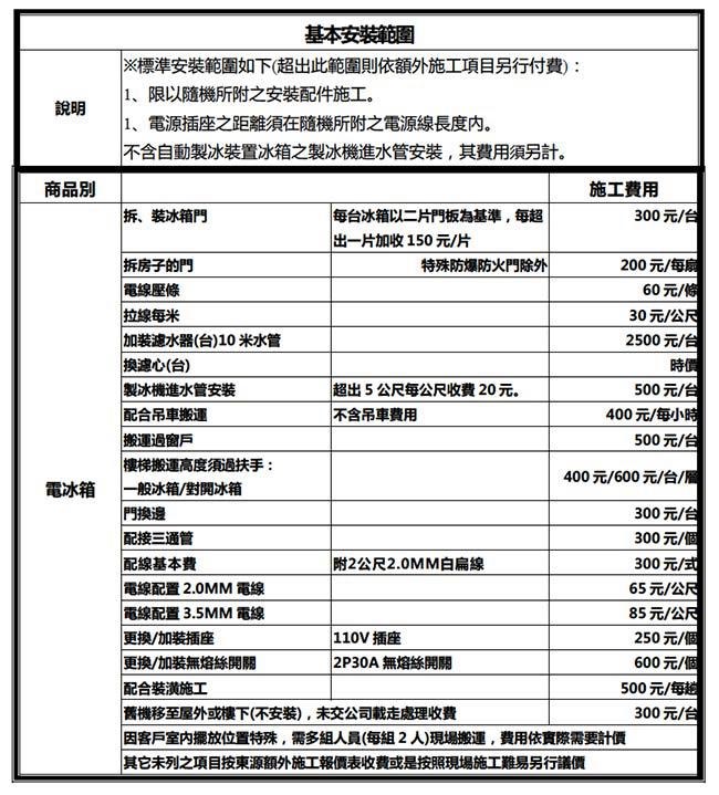 TECO東元 99L 1級定頻單門電冰箱 R1091W