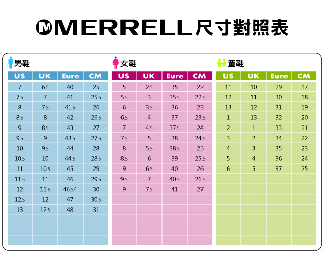 Merrell 拖鞋 District Muri Slide 女鞋