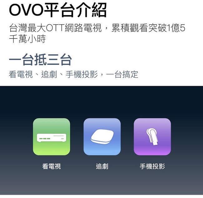 OVO 4K旗艦影音電視盒(OVO-Z1)