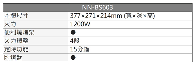 Panasonic國際牌電烤箱 NT-GT1T