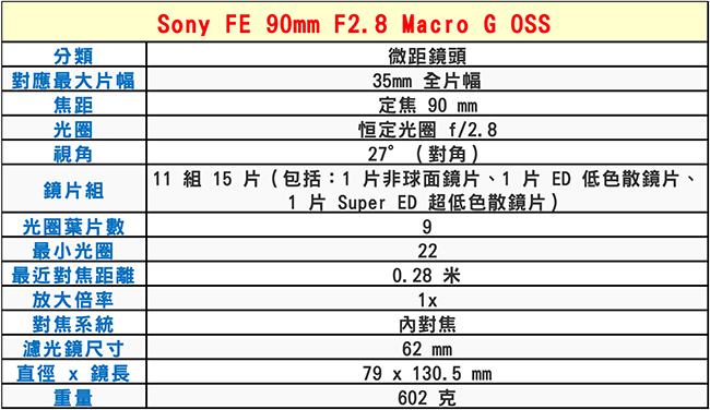 SONY FE 90mm F2.8 G Macro OSS 微距鏡頭*(平輸)