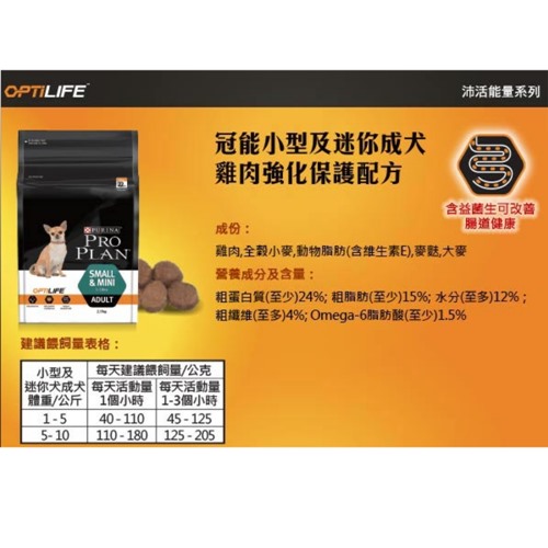 冠能 小型及迷你成犬雞肉強化保護配方7KG 贈 挑嘴亮毛配方 2.5KG 一入