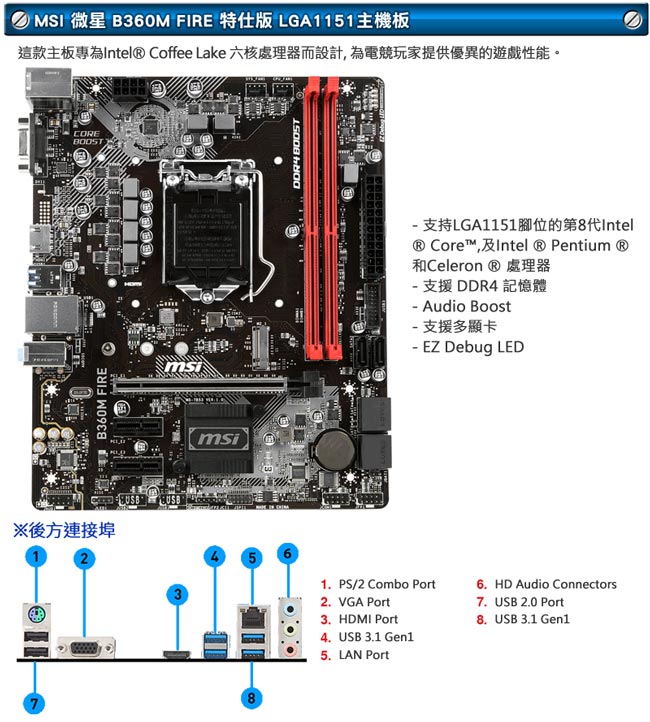 微星 影音系列【金山遊俠】Intel i3-8100 四核心極速電腦