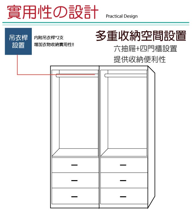 綠活居 坦丁時尚4尺木紋六抽衣櫃/收納櫃(二色可選)-120x56x197cm-免組