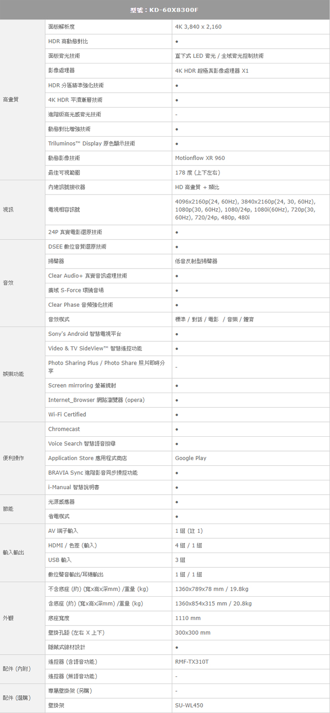 SONY 60吋 4K HDR 智慧連網液晶電視 KD-60X8300F
