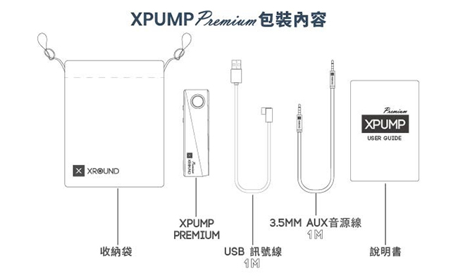 XROUND XPUMP Premium - 3D智慧音效引擎XP-02