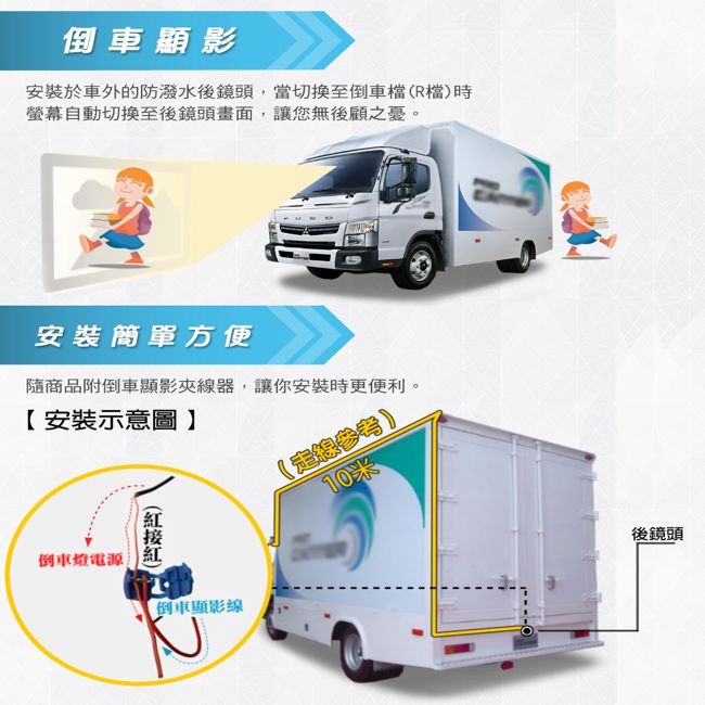 【路易視】MX5 後視鏡行車記錄器(貨車專用版)