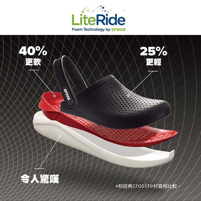 Crocs 卡駱馳 (女鞋) 女士LiteRide圖紋便鞋 205374-0E9