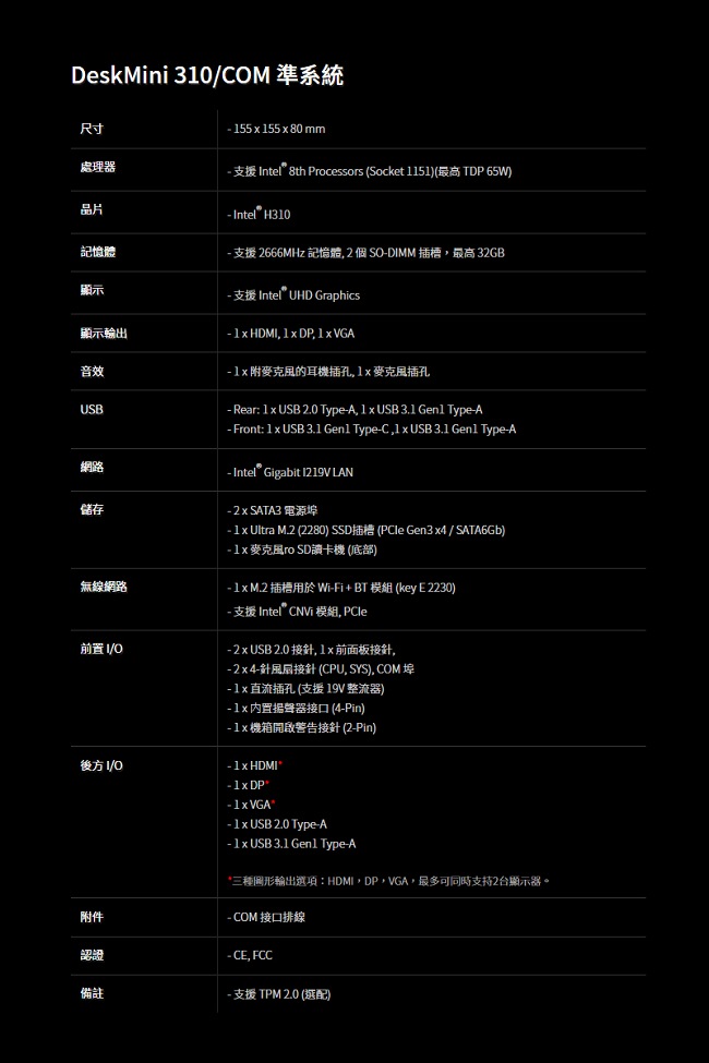 ASRock 華擎 Deskmini 310/COM 迷你準系統