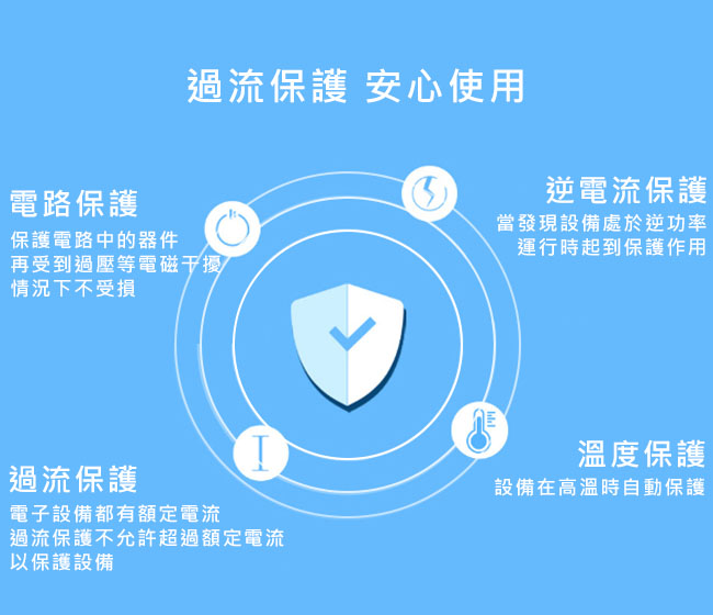 MAX+蘋果專用筆電支架 十合一Hub多功能擴展充電傳輸集線器