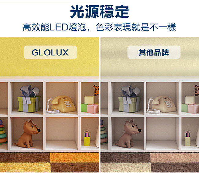 【Glolux】1360流明超高亮度13W節能LED燈泡10入-白光