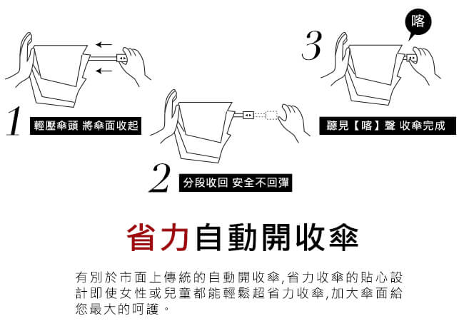 Rains talk 迷彩抗UV三折省力型自動開收傘