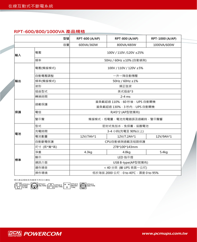 科風 Raptor 在線互動式 1000VA 110V ( RPT-1000AP )