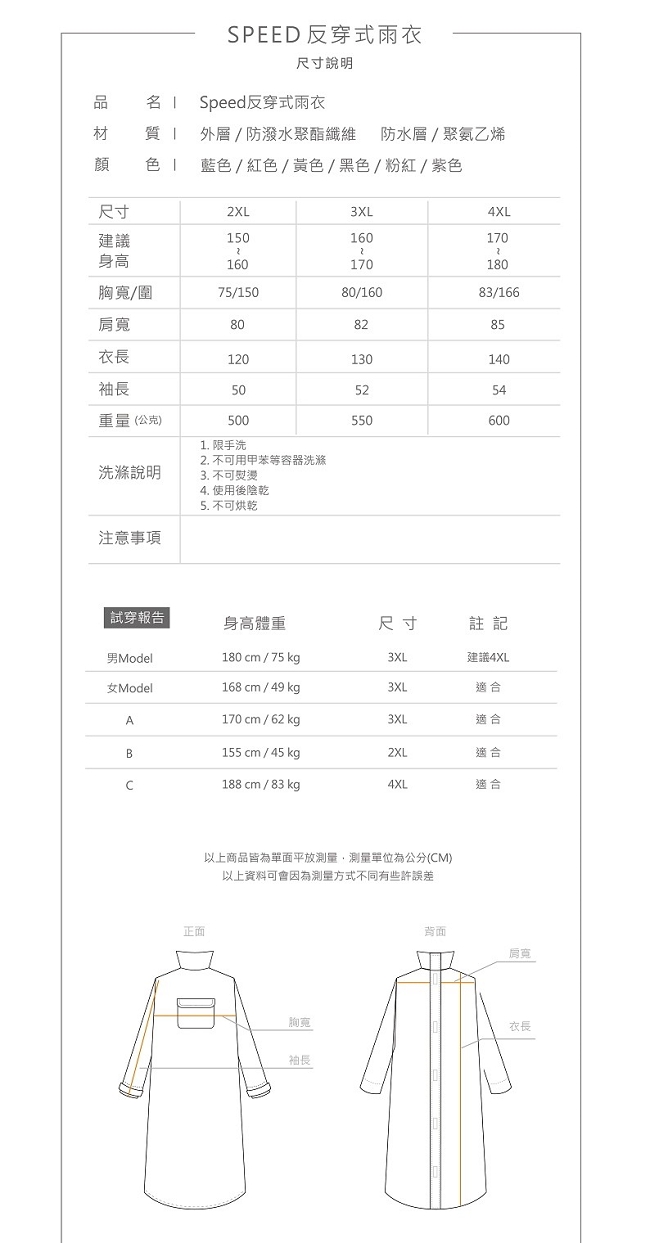 【東伸 DongShen】SPEED反穿式雨衣