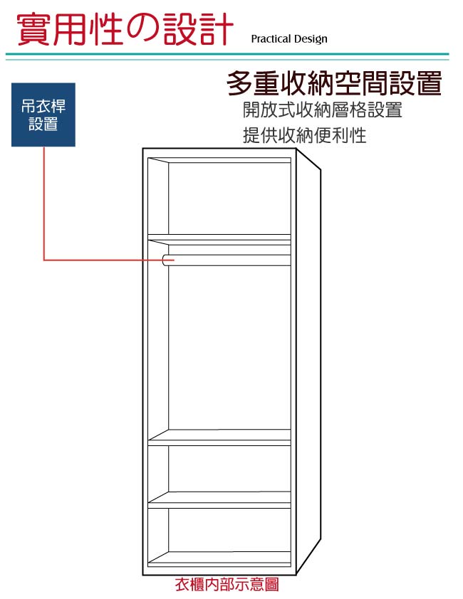 綠活居 米布亞時尚1.8尺雙色二門側邊衣櫃/收納櫃-55x53x197cm免組