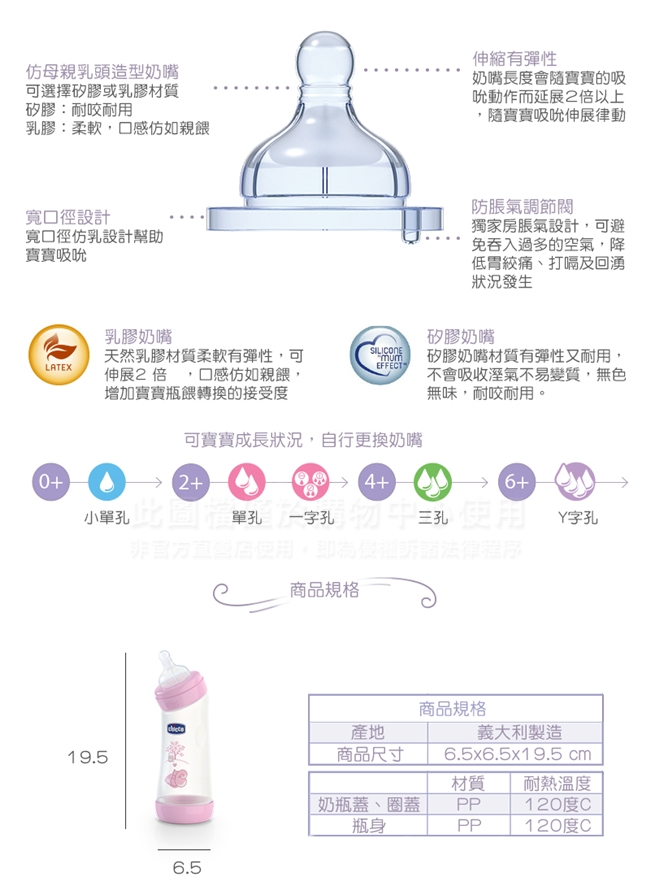 chicco舒適哺乳-甜美女孩彎式矽膠PP大奶瓶250ML(小單孔0m+)