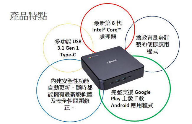 ASUS 華碩Chromebox3 迷你電腦(Cel3865U/4GB/32G SSD