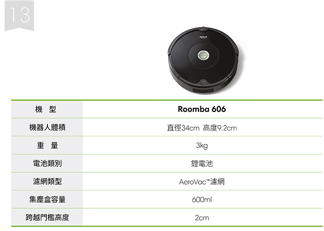 美國iRobot Roomba 606掃地機器人 (總代理保固1+1年)