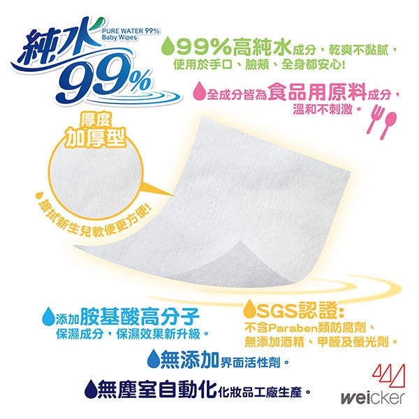 Weicker-純水99%日本製厚型濕紙巾-60抽36包/箱