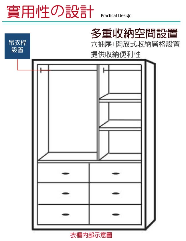 綠活居 麥爾利彩繪4.1尺實木三門衣櫃/收納櫃-124x56x207cm免組