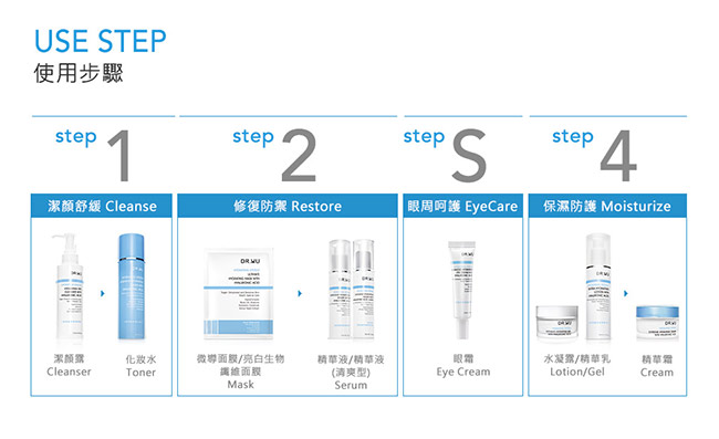 DR.WU玻尿酸保濕精華液(清爽型)15ML X3入